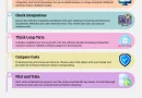 Adopting a Four-Day Workweek: Operational Frameworks for Startups